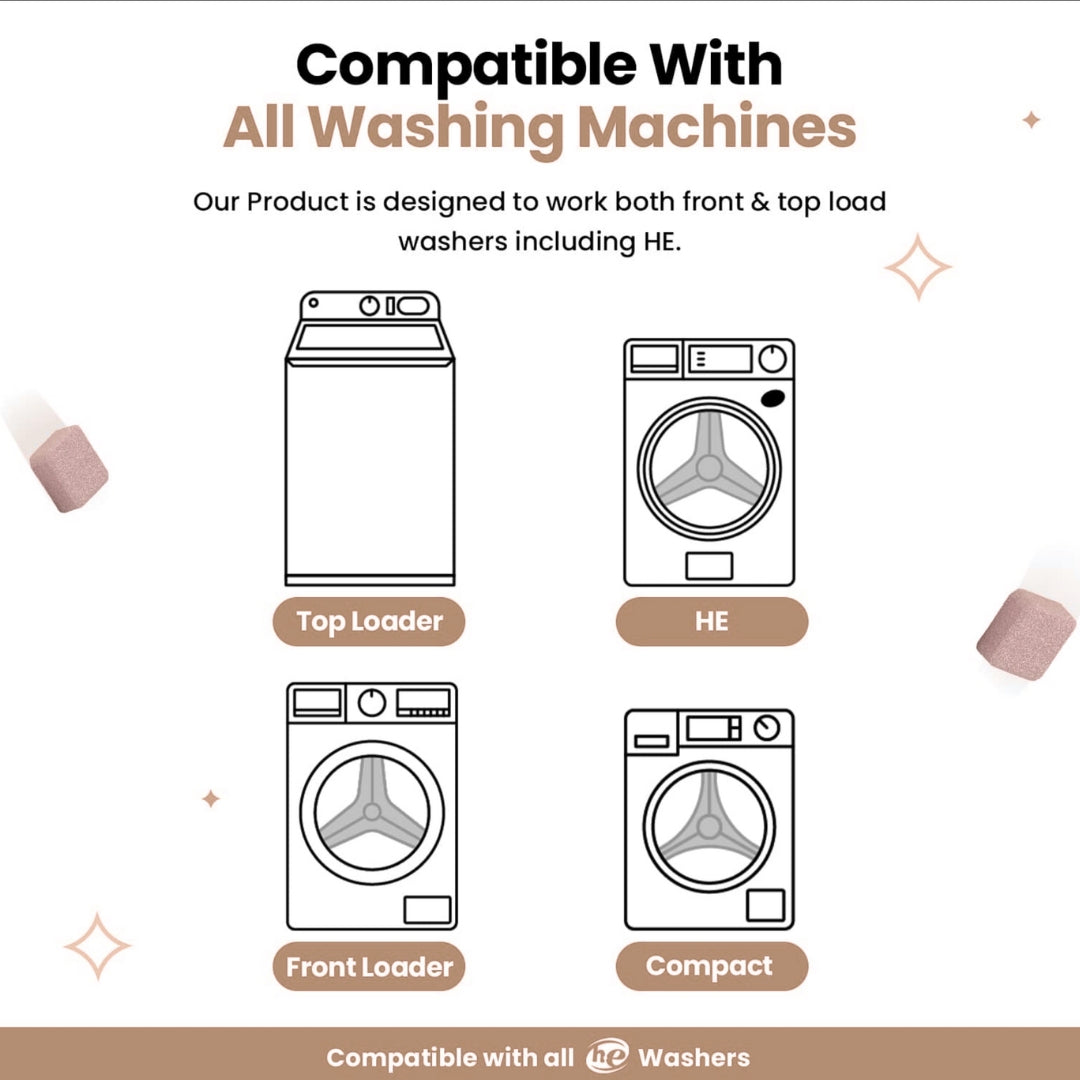 PetraClean™ – Pet Hair Washer Tablets