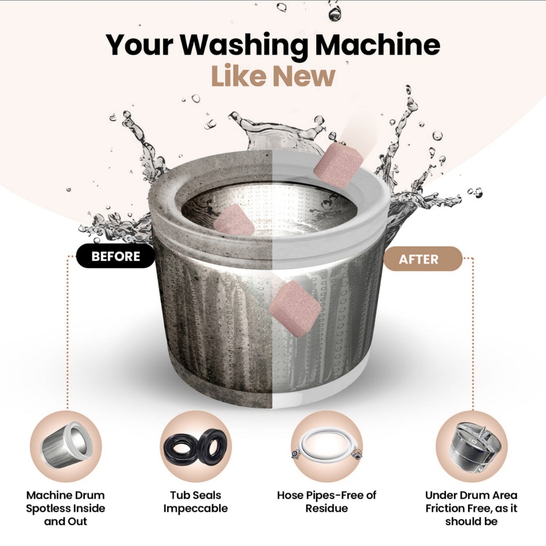 PetraClean™ – Pet Hair Washer Tablets