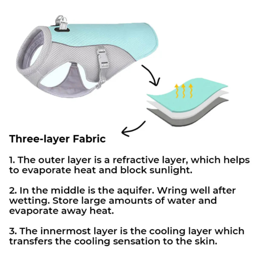 Freshy™ Dog Cooling Vest
